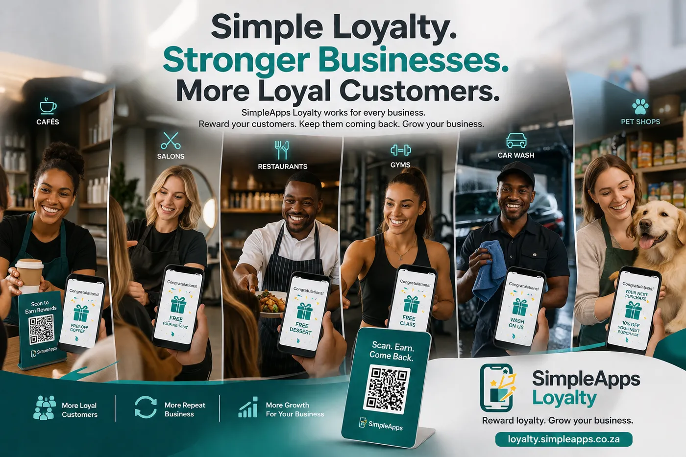 Loyalty: Customer rewards